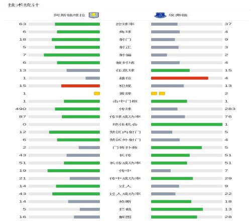 李梓嘉安洗,莹挺进八强,奥尔良混双,皇冠体育app下载,皇冠体育官网,澳门皇冠体育,bet皇冠体育在线