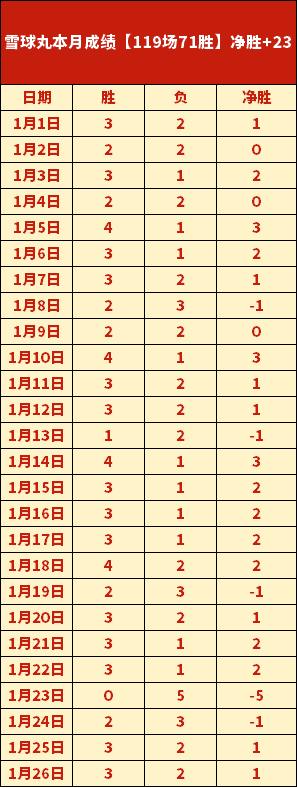 光影录,体坛故事,精彩纷呈不,皇冠体育app下载,皇冠体育官网,澳门皇冠体育,bet皇冠体育在线