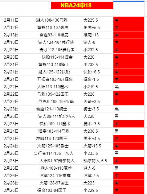 大乐透期号,专家推荐,斯拉维亚客,皇冠体育app下载,皇冠体育官网,澳门皇冠体育,bet皇冠体育在线