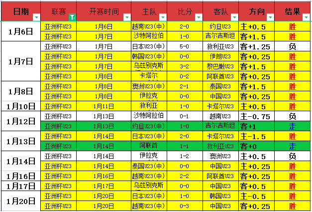 巅峰对决,拉努斯力压,塔勒瑞斯,皇冠体育app下载,皇冠体育官网,澳门皇冠体育,bet皇冠体育在线