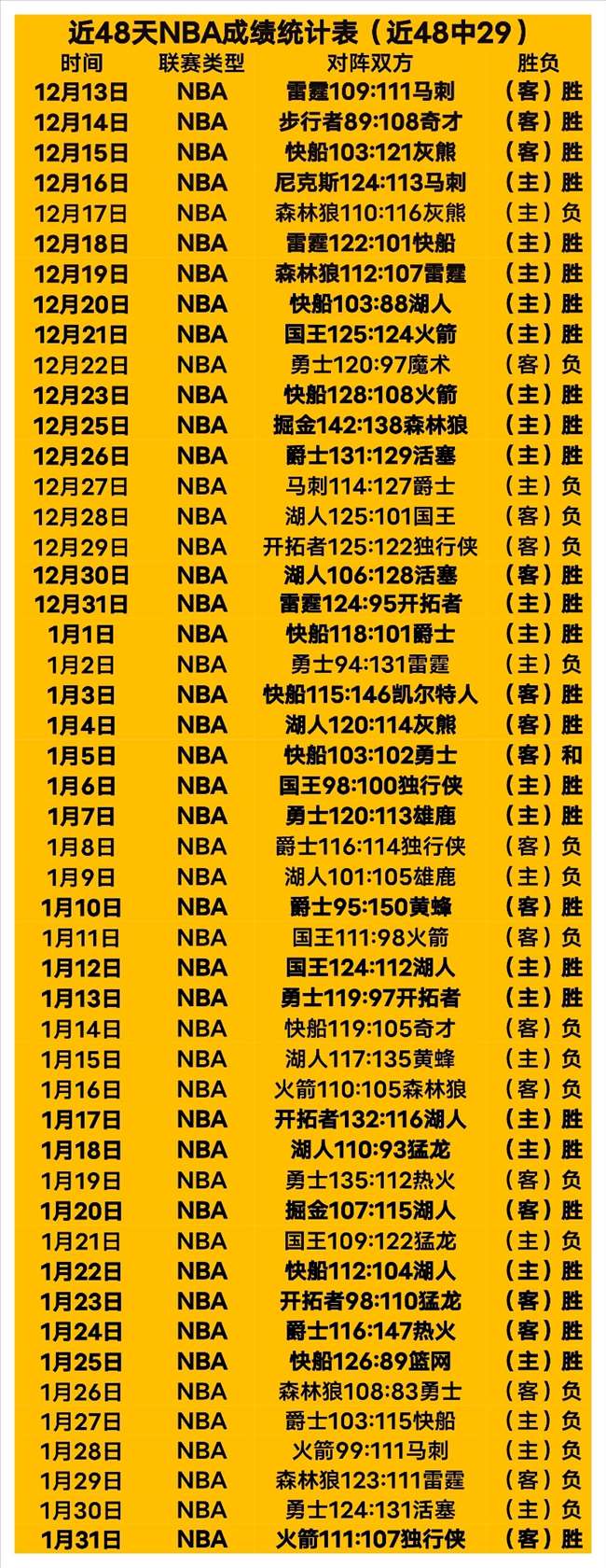 拜仁边路默,契配合,穆西亚拉长,皇冠体育app下载,皇冠体育官网,澳门皇冠体育,bet皇冠体育在线