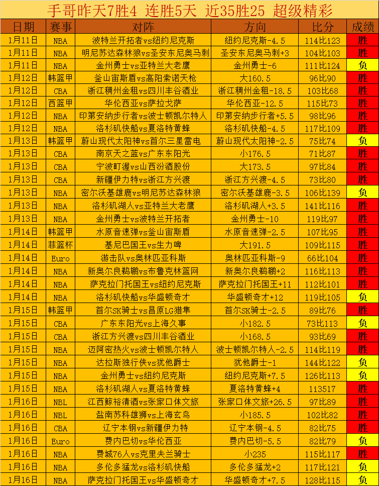 摩洛哥奥运,会上以,横扫埃及获,皇冠体育app下载,皇冠体育官网,澳门皇冠体育,bet皇冠体育在线