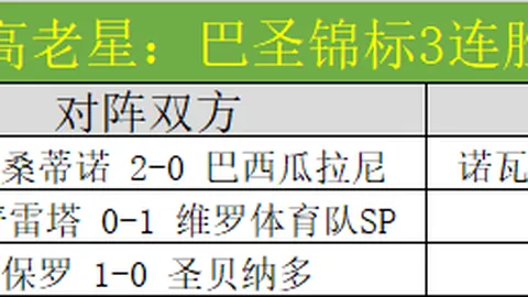 巴圣锦标四连冠神话续写，揭秘数据狂潮中的赛事趋势洞察大揭秘！