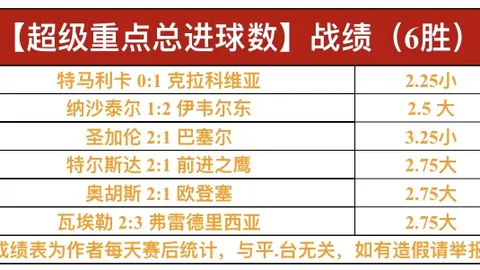 杜兰特狂砍36分7助9板，太阳负鹈鹕连败三场