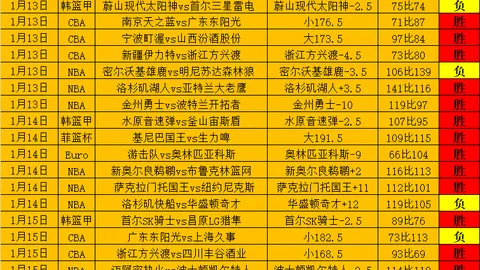 摩洛哥奥运会上以6比0横扫埃及获铜牌，阿布德送出关键助攻并射入一球，阿什拉夫贡献世界波进球。