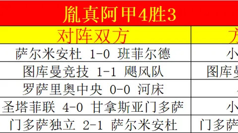 麦克罗伊圆石滩赛夺冠美巡第27冠，劳瑞亚军舍夫勒并列第九