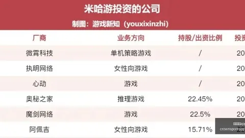 皇冠体育下载突然官宣争议立刻出现